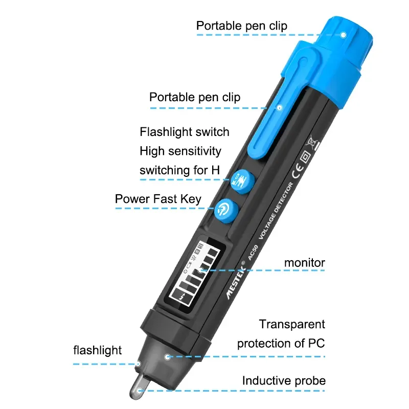 AC50 Compact Design with Line Identification and Safety Alerts