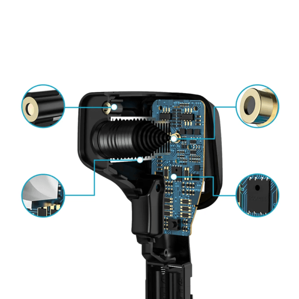 IR03B Infrared Thermometer - Safety Standards