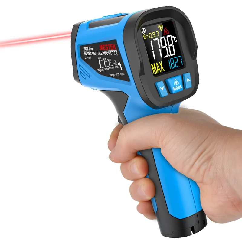 The image depicts details of the IR06 PRO handheld infrared laser thermometer.