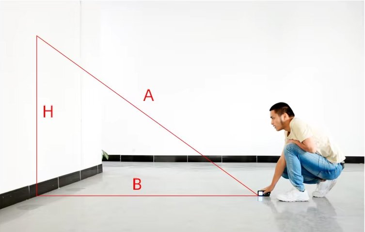 The image depicts workers using a laser rangefinder.