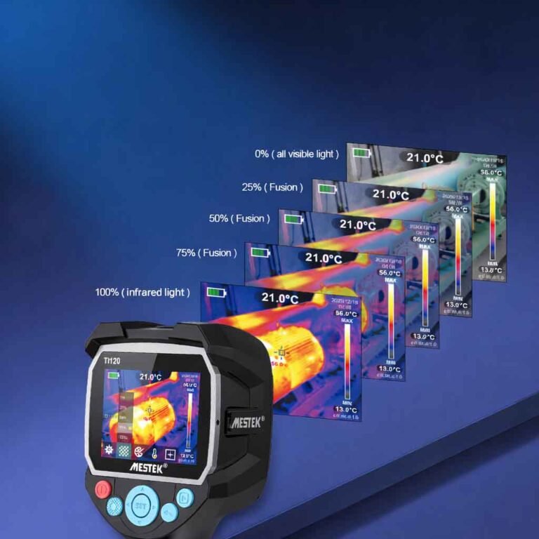 The image shows what an infrared thermal imager is.